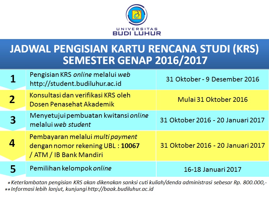 universitas-budi-luhur-jadwal-krs-semester-genap-20162017