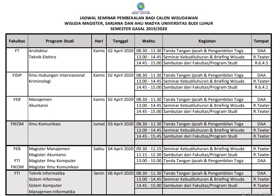 Jadwal Pengambilan Toga Dan Tanda Tangan Ijazah Untuk Vrogue Co